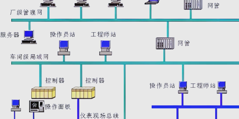 研莱达自动化